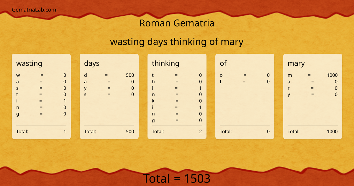 wasting days thinking of mary in roman Gematria